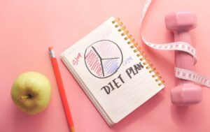 Metabolic Confusion Diet Plan